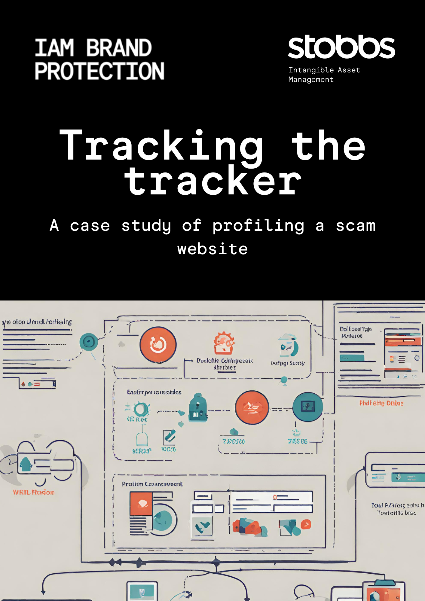 9. Tracking scam case study